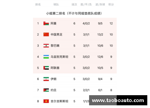 国足主帅李铁：从健力宝到世界杯，埃弗顿与恒大的双重身份